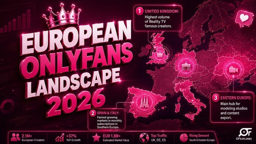Análisis del ecosistema y ganancias de los European OnlyFans creators en 2026