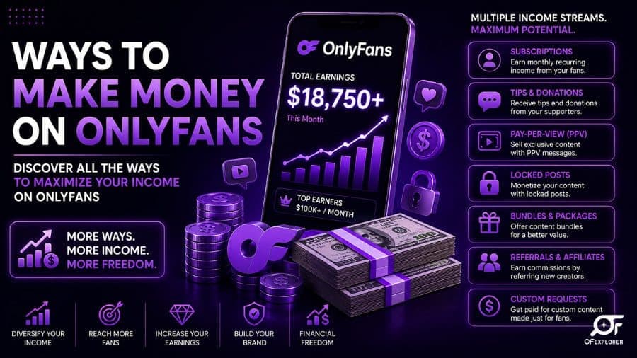 Top strategies to earn and make money on OnlyFans in 2026