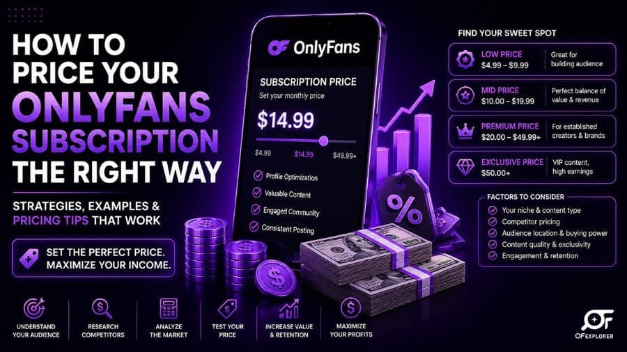 How to price your OnlyFans subscription the right way - strategies and examples