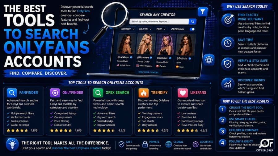 the best tools to search onlyfans accounts find models fast