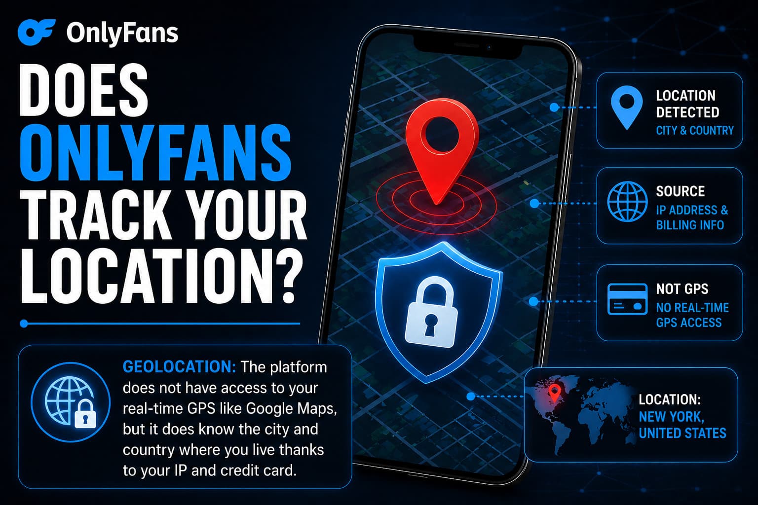 Does onlyfans track your location