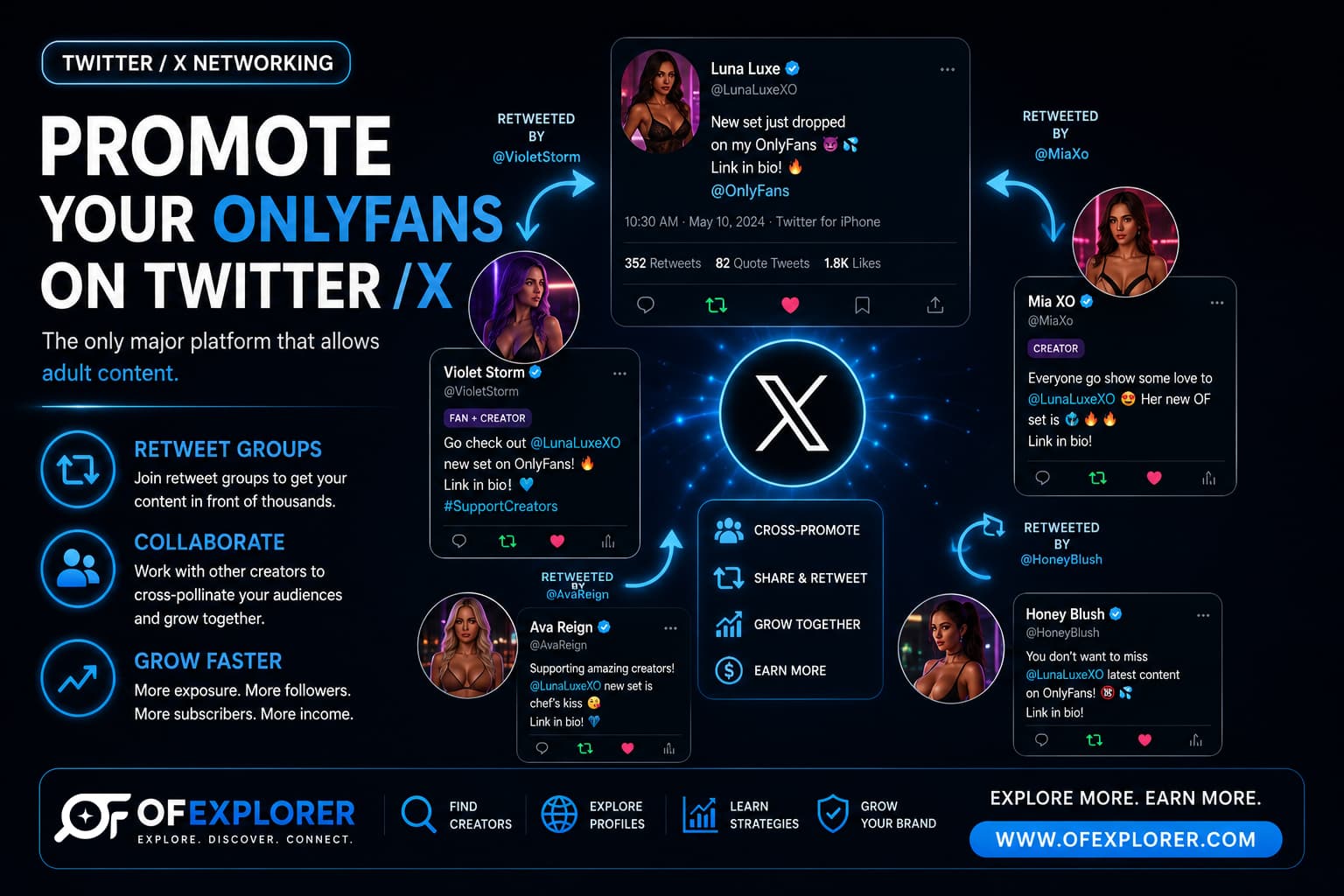 Promote your OnlyFans on Twitter / X