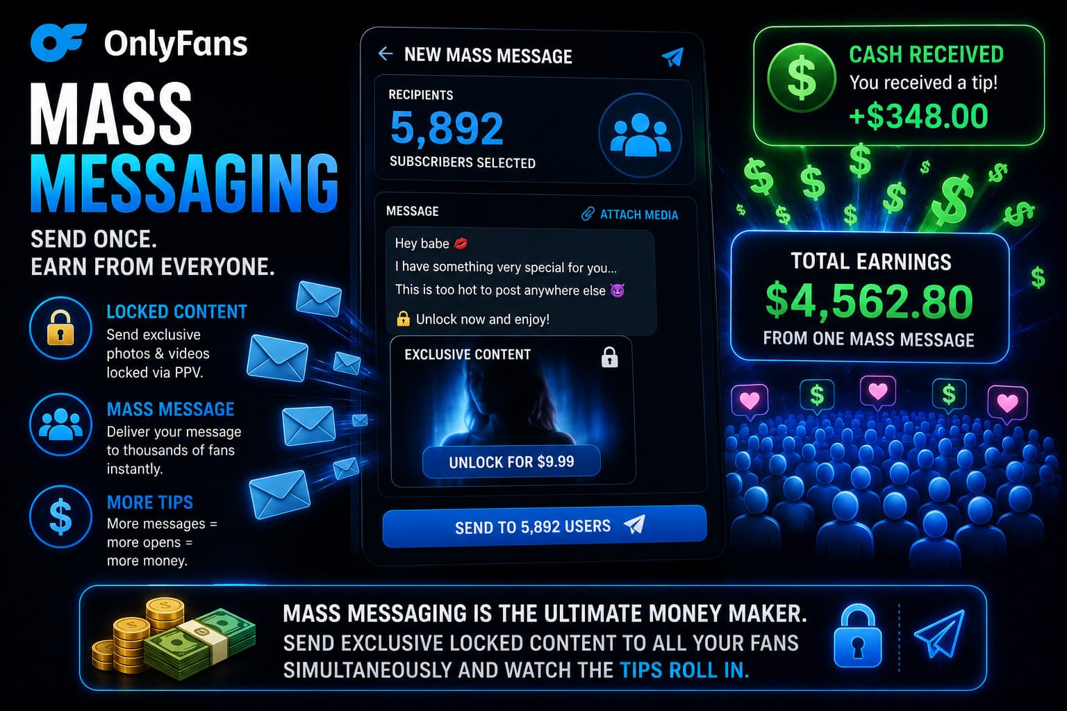 Onlyfans mass messaging ppv tips