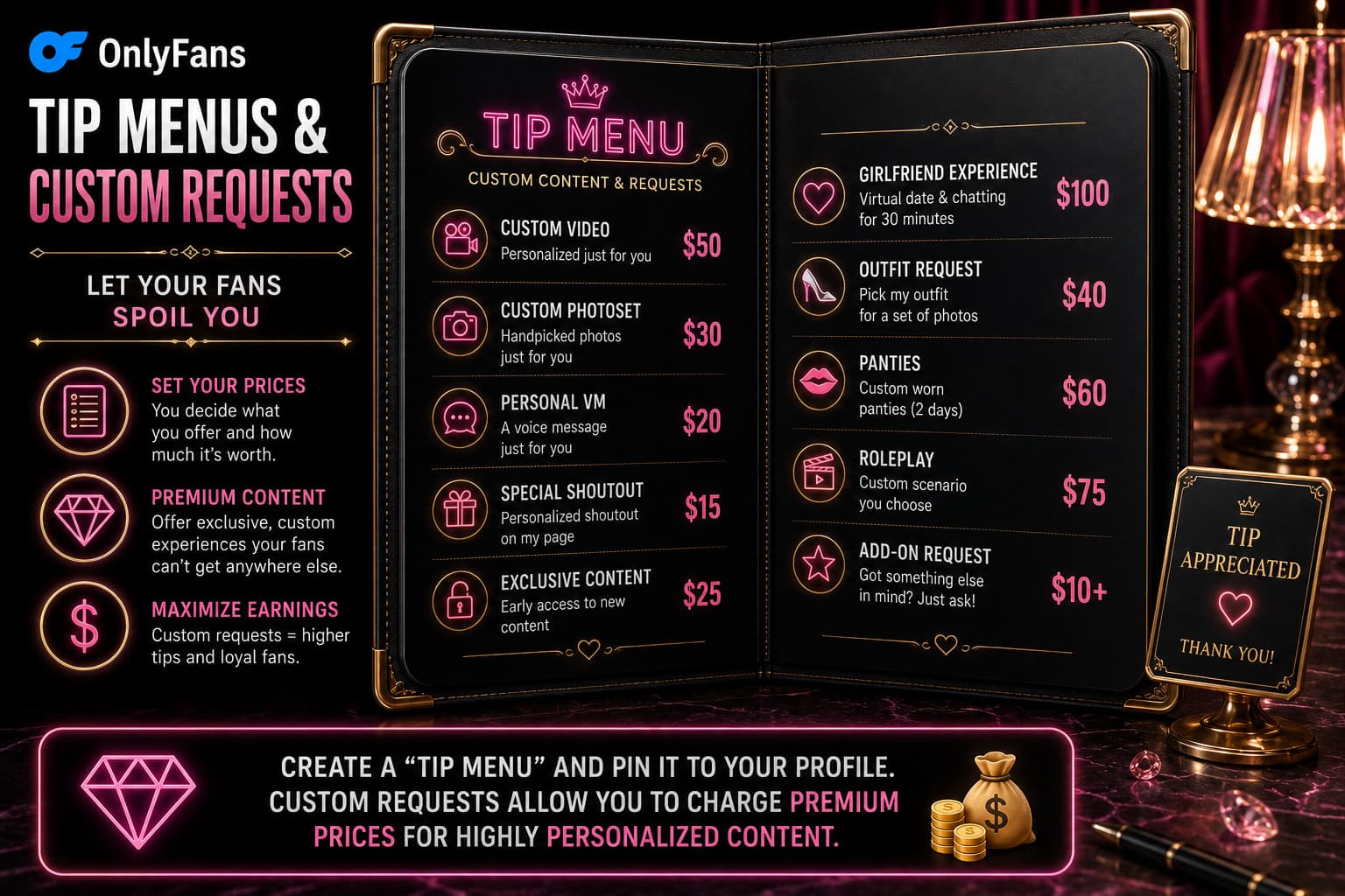 Onlyfans tip menu custom requests pricing