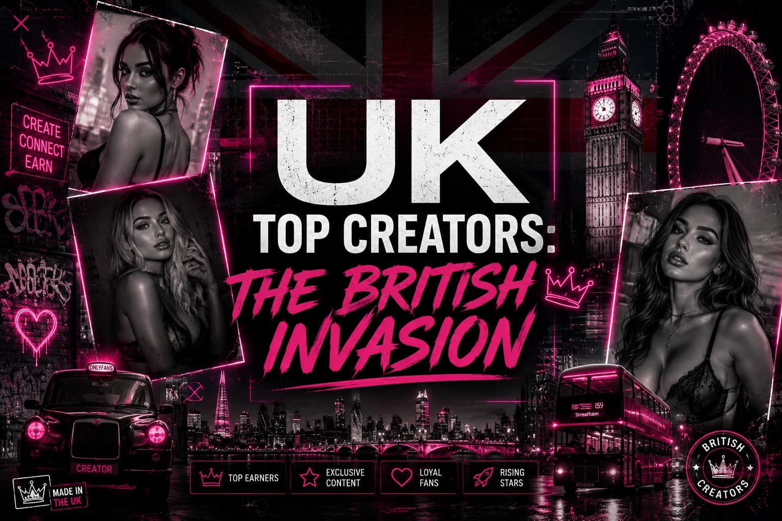 Top British OnlyFans models editorial collage showing leading creators in the UK