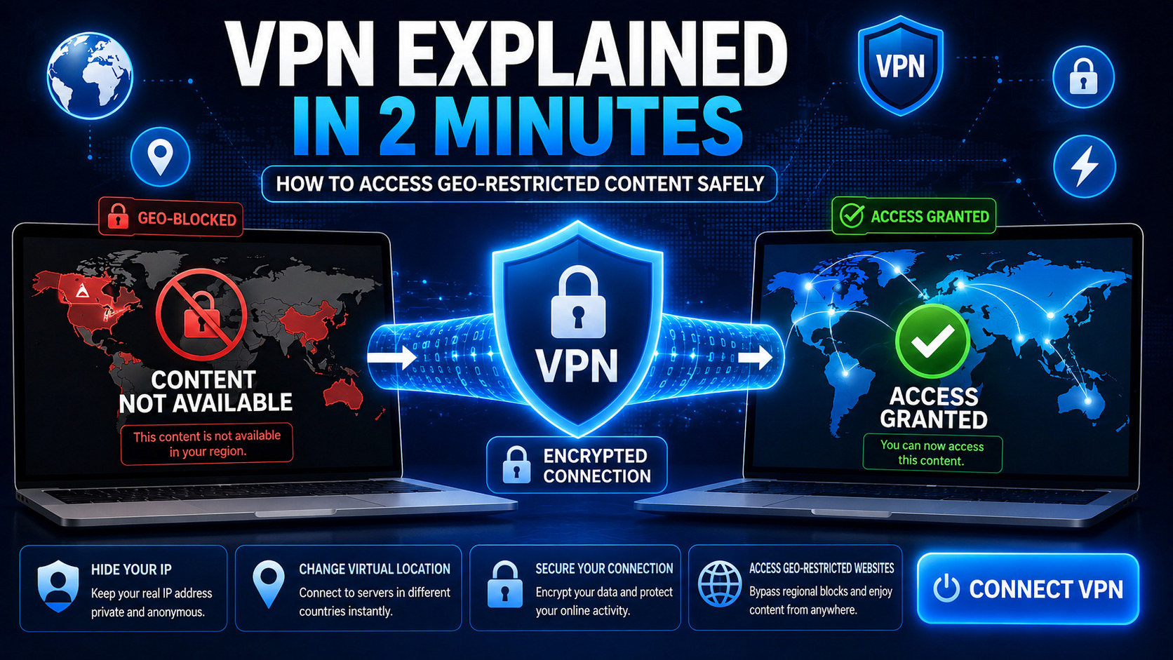vpn explained geo restricted content onlyfans