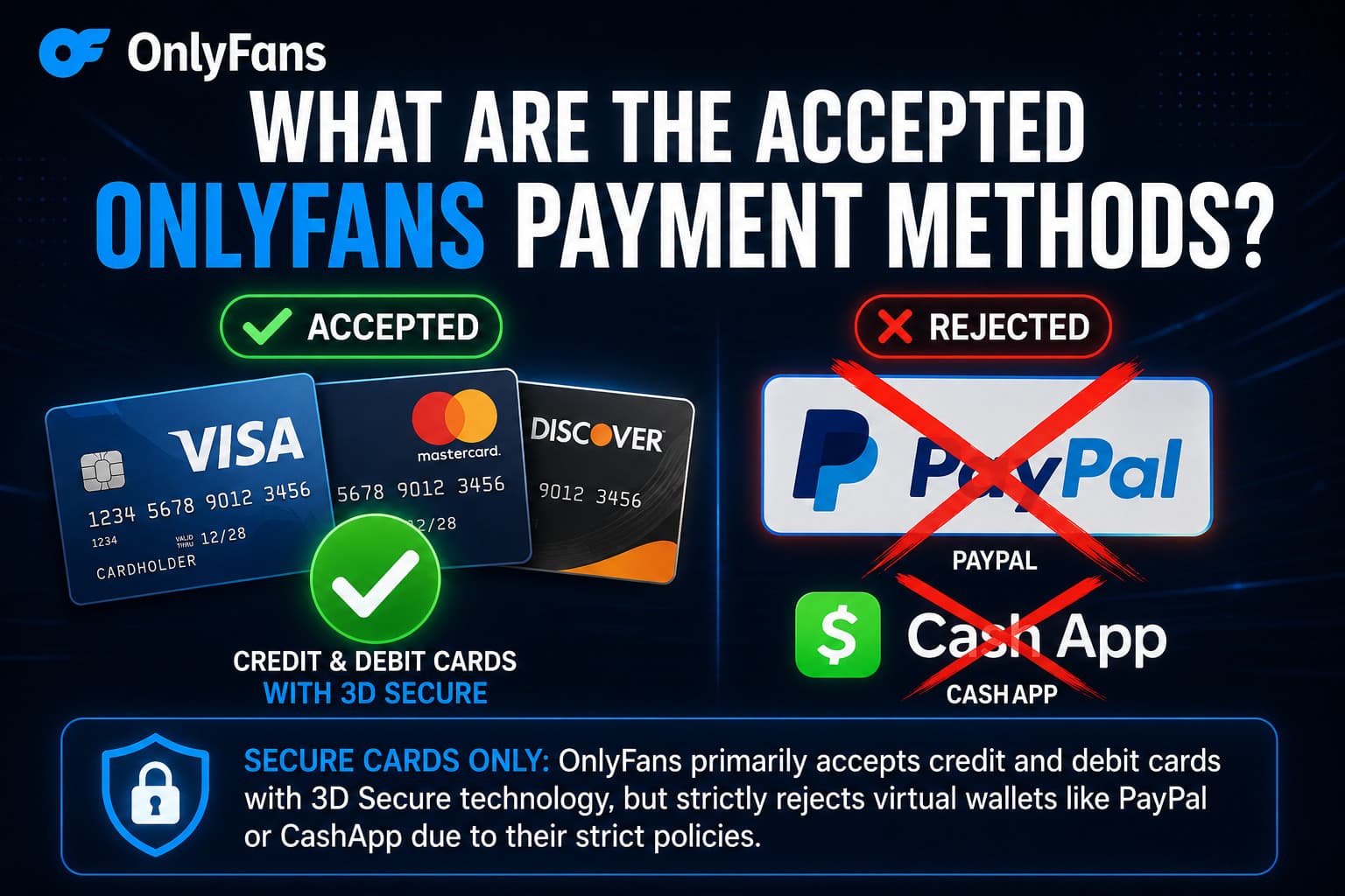 What are the accepted onlyfans payment methods